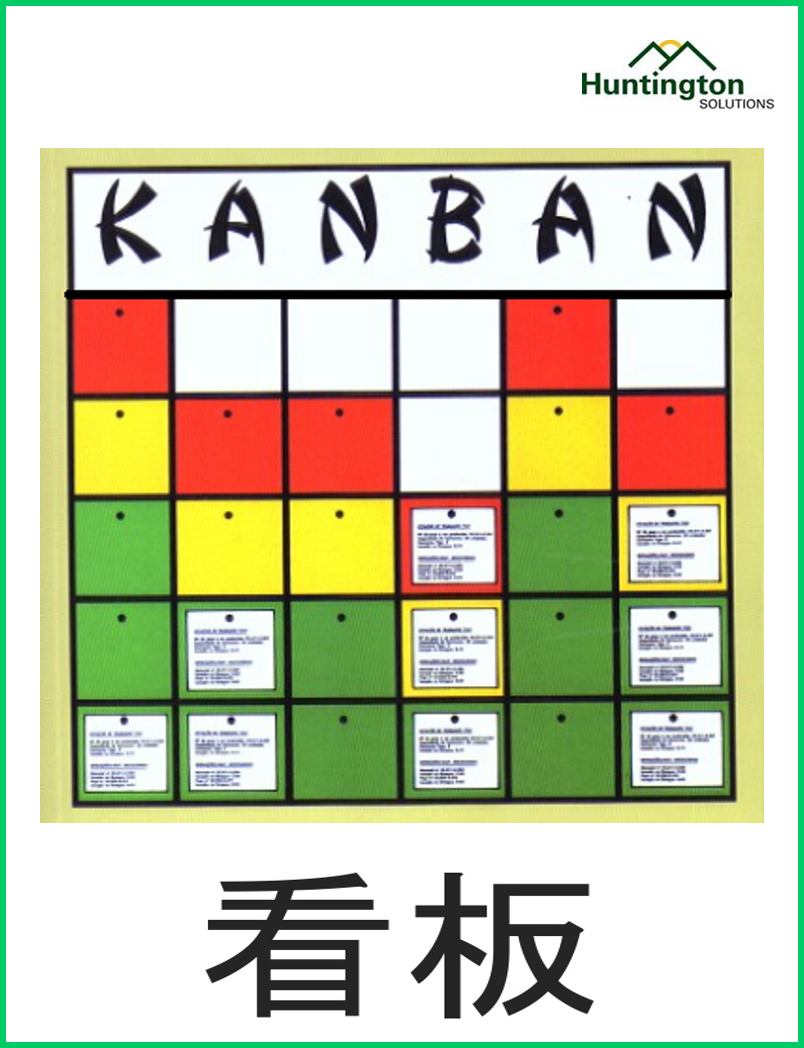 Kanban "Visual card"