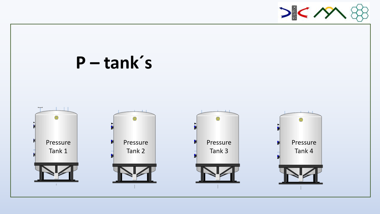 P-TANK 