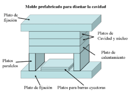 CS-06 Rev.00 Estándar de moldes